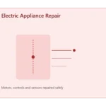 electric_appliance_repair_scene (1)
