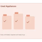 Used Appliances Repair